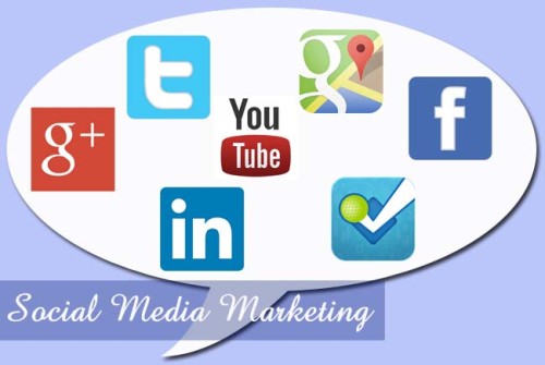 Social Media Marketing - SocialWebMax