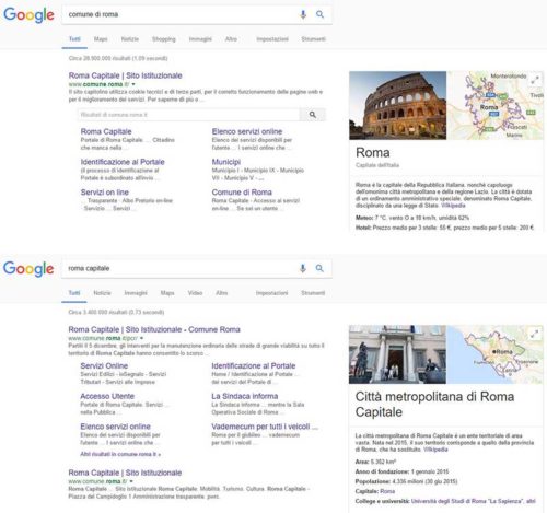 Facebook e la deriva autoritaria - Ricerca Comune di Roma - Google - SocialWebMax